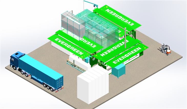 MOBILE EPS PLANT